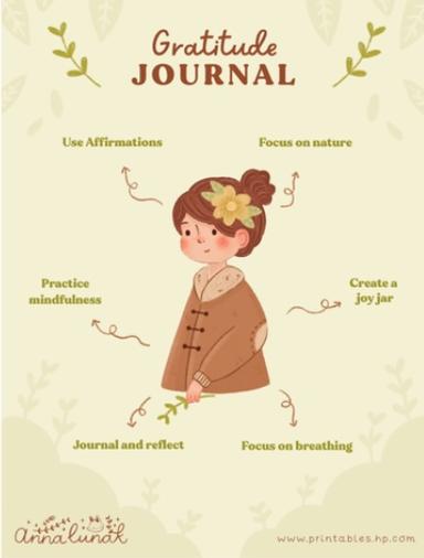 Dankbaarheidswerkblad annalunakdraws Gratitude Journal