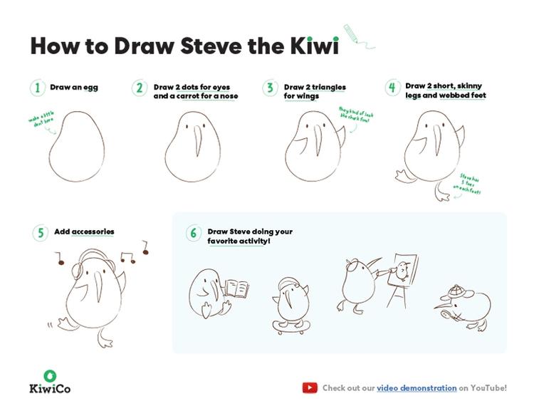 Creative Challenge: Drawing