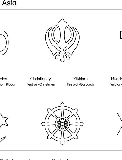 Religions of South Asia