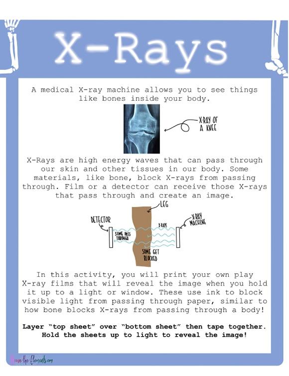 Paper X-Rays