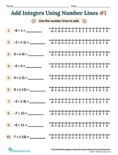 Gehele getallen toevoegen met behulp van getallenlijnen #1