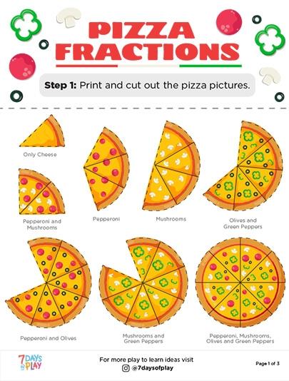Fractions de pizza