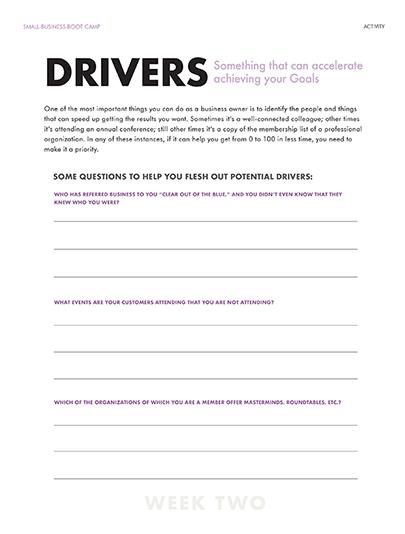 Business Drivers Activity