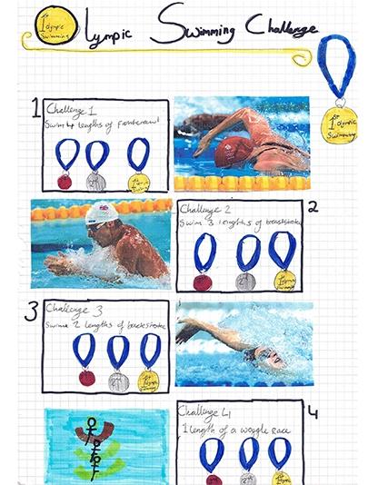 Olympic Swimming Challenge