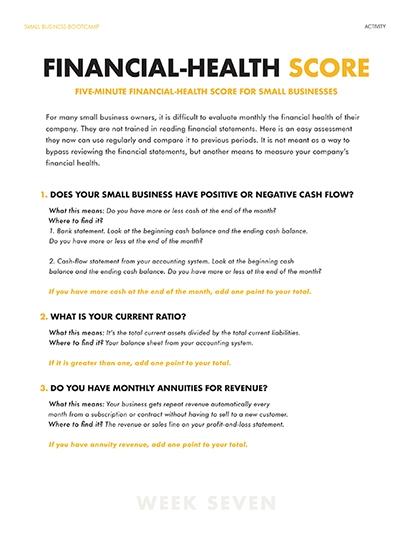 Score voor financiële gezondheid
