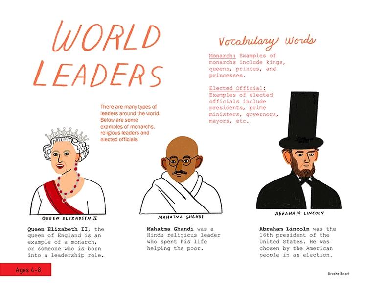 World Leaders - Ages 4-8