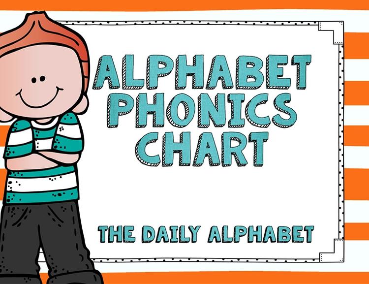 ABC Phonics Chart