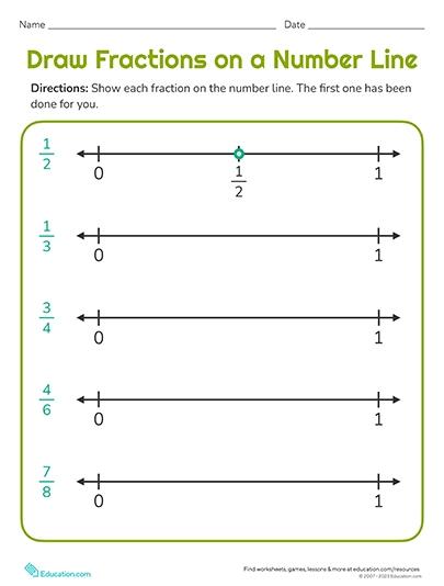 Draw Fractions on a Number Line