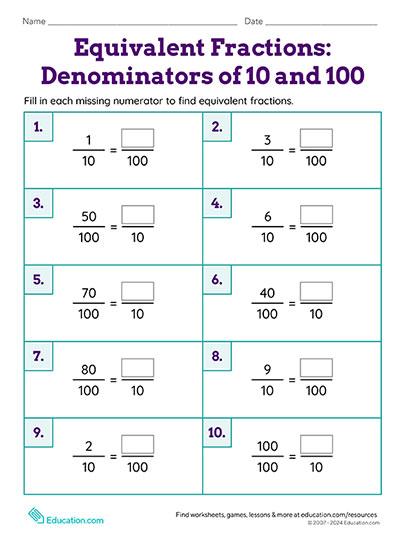 Equivalent Fractions: Denominators of 10 and 100