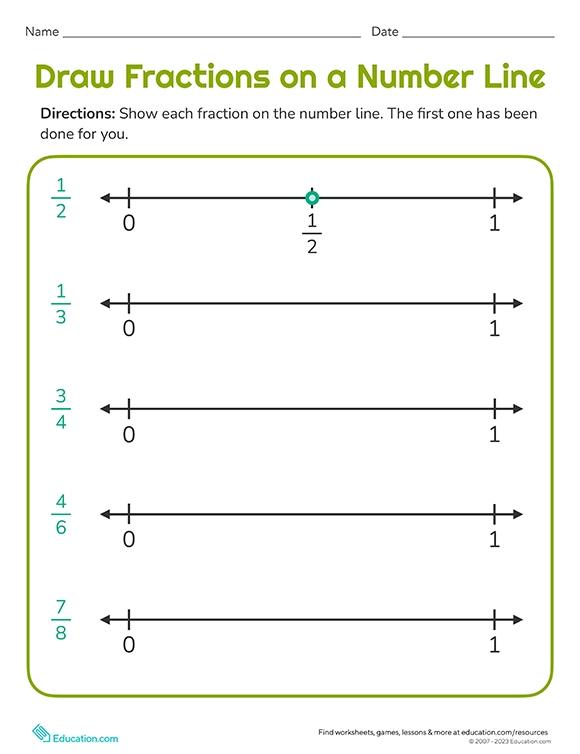 Draw Fractions on a Number Line