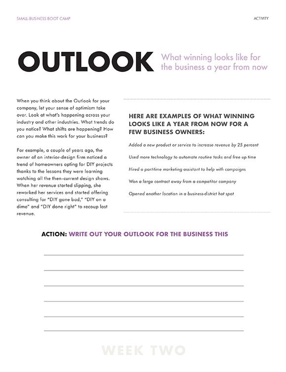 Atividade do Business Outlook