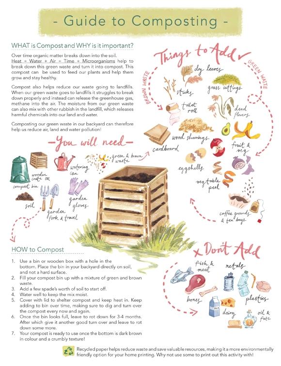 Guide de compostage