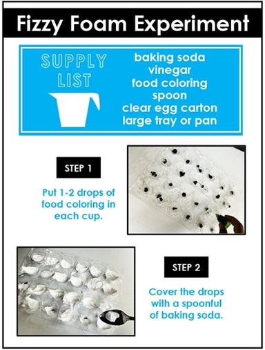 Fizzy Foam Experiment Learning Worksheets School of Fun Series