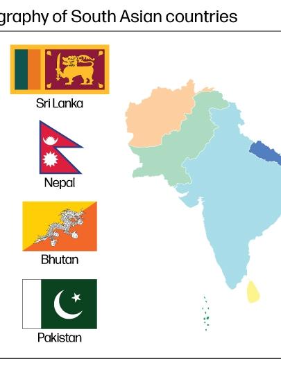 South Asian Geography