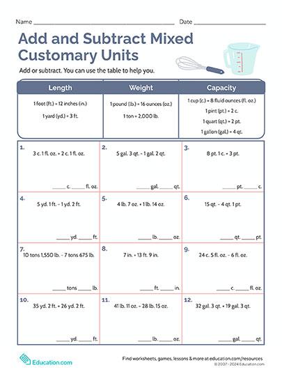 Add and Subtract Mixed Customary Units
