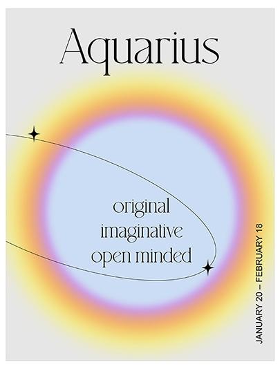 Aquarius Astrology Poster