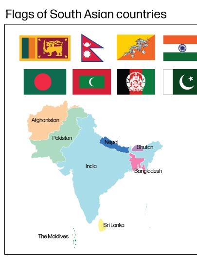 Flags of South Asian Countries