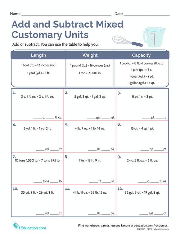 Add and Subtract Mixed Customary Units