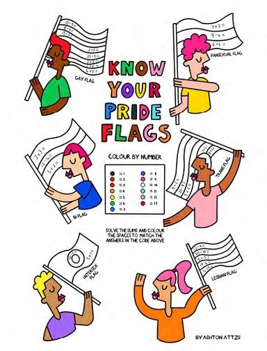 Know Your Pride Flags By Ashton Attzs