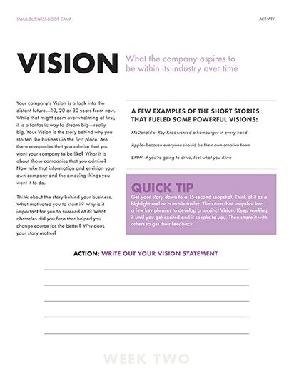 Business Vision Statement Activity
