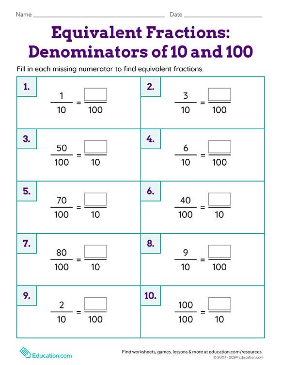 Equivalent Fractions: Denominators of 10 and 100