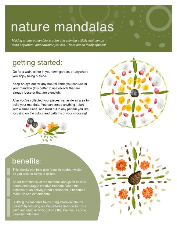 Mandalas nature
