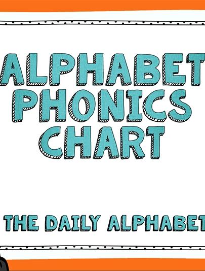 Tabla de fonics ABC