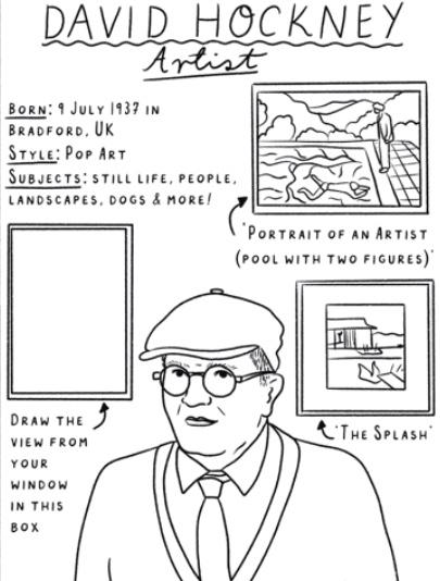 David Hockney Fact Sheet