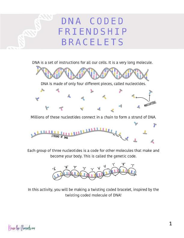 Bracelet codé ADN
