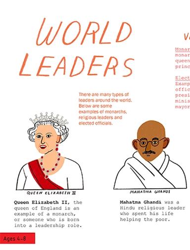 World Leaders - Ages 4-8 Learning Worksheets School of Fun Series