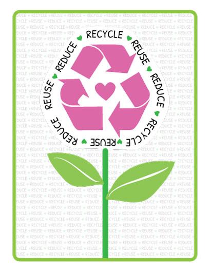 Earth Day Recycle Poster