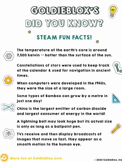 STEAM Fun Facts