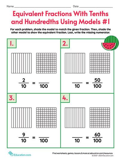 Equivalent Fractions With Tenths and Hundredths Using Models #1