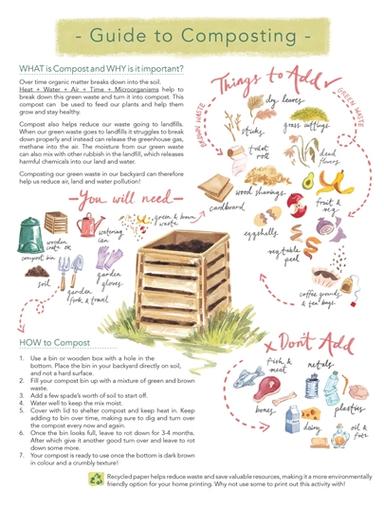 Guide to Composting Learning Worksheet Sustainability Series